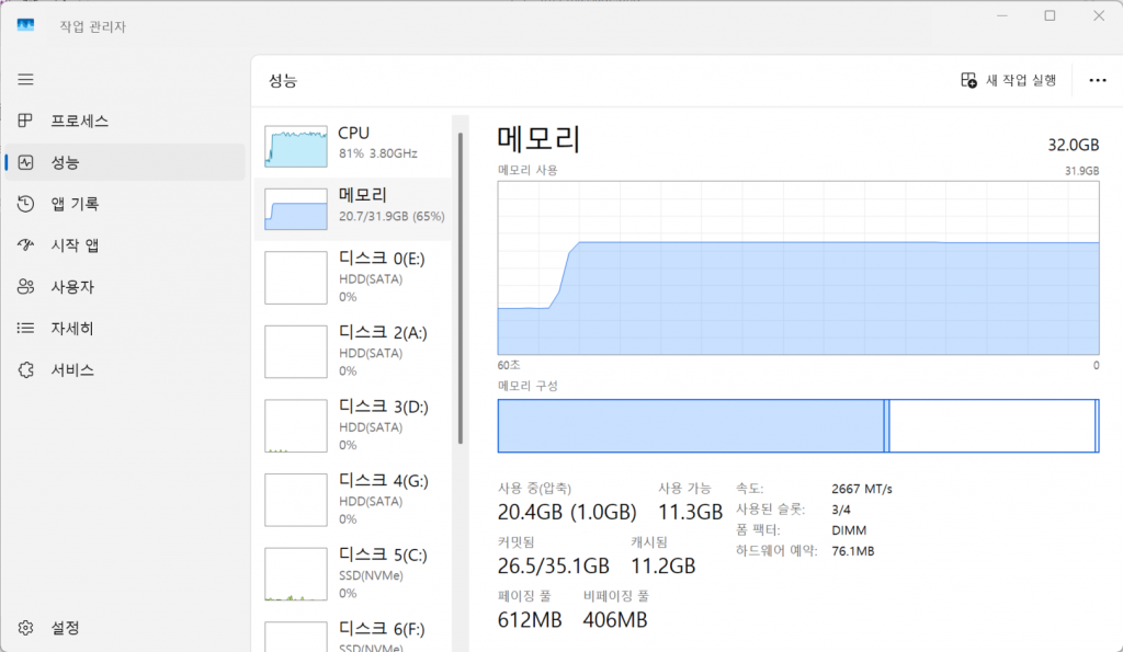 TM5 메모리 테스트 중 작업 관리자 메모리 사용률