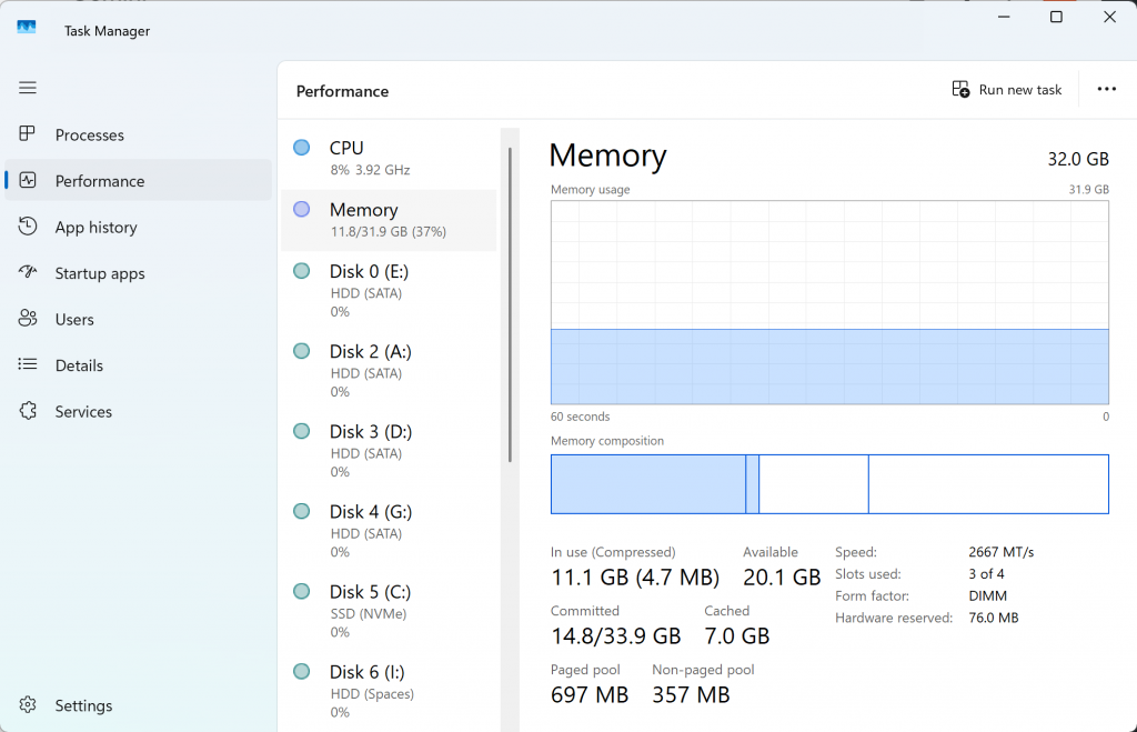 Memory status before optimization