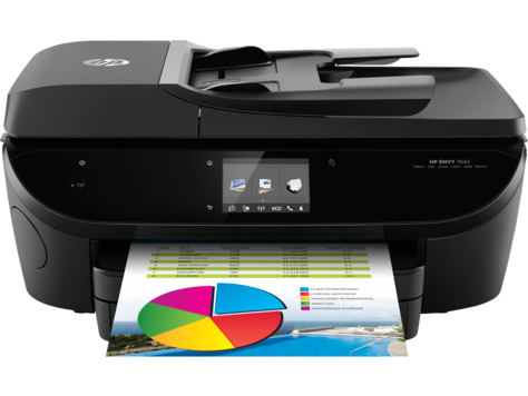 HP ENVY 7640 Driver Download | Full Feature Support for Windows