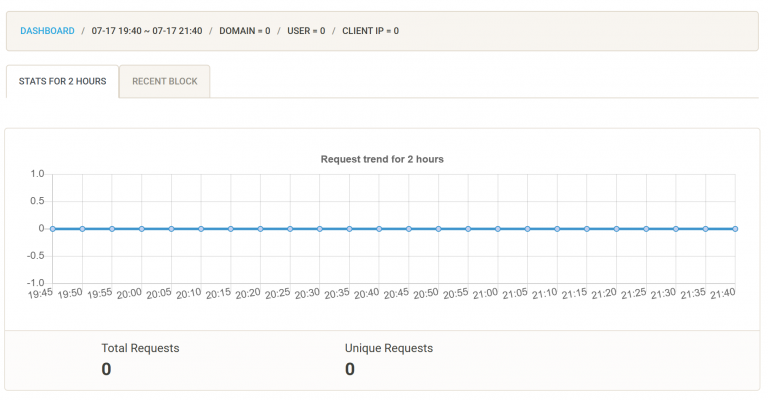 NxFilter – Free DNS Filtering Software to Block Websites and Monitor Internet Use